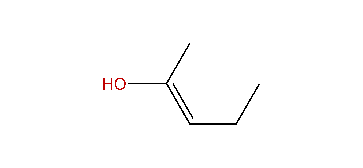 Methyl buten-2-ol